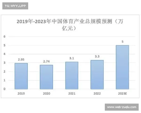 体育数据化趋势：从经验主义到算法驱动变革